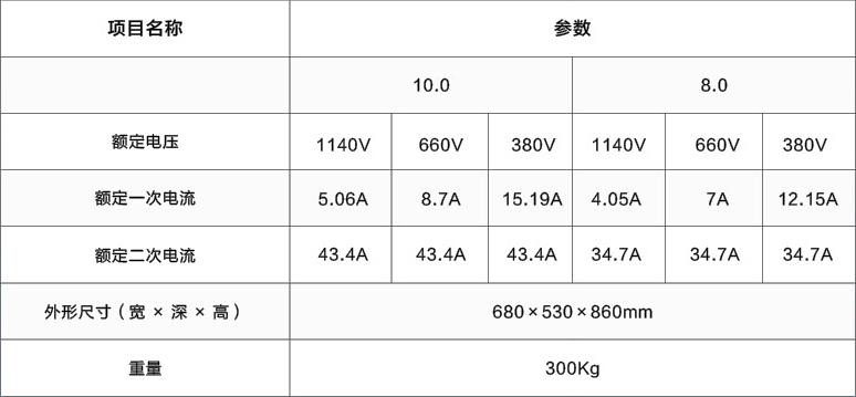 技術(shù)參數(shù)